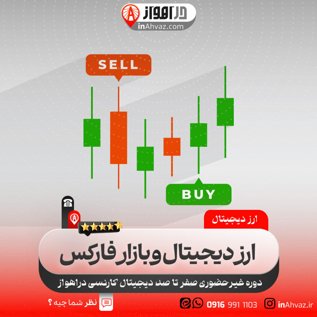 ارز دیجیتال و بازار فارکس مقایسه و آموزش حرفه ای در اهواز