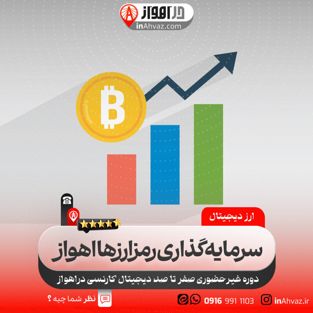 سرمایه‌گذاری رمزارزها در اهواز؛ راهنمای کامل برای ورود به بازار دیجیتال